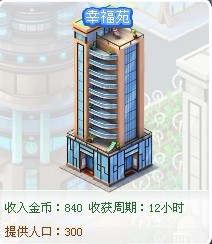 摩登城市住房建筑物属性大全_QQ下载网