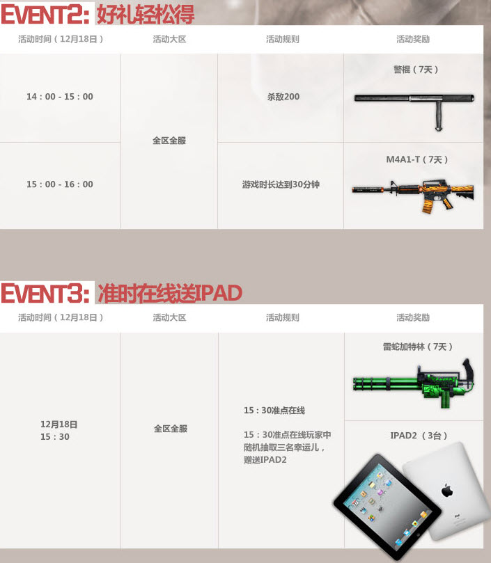 CF三倍经验齐欢享 还有机会得获M4A1-T和雷