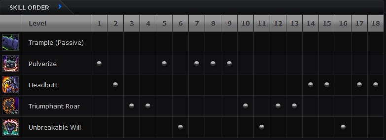 英雄联盟阿利斯塔_世界第一辅助xpecial牛头人