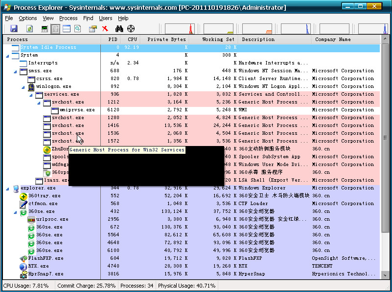 Process Explorer(增强型任务管理器)V15.11 绿
