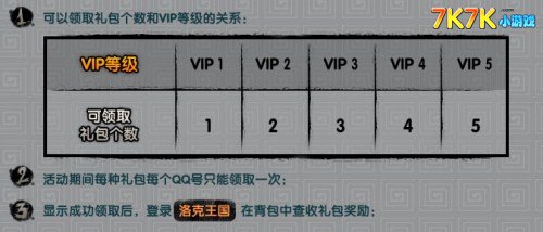 国里的vip特权又升级了 洛克王国神宠大改造_