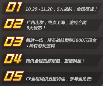 CF长征运动 参与投票邀请均有机会赢取精美C