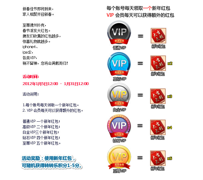 至尊德州扑克新年三大活动上线_QQ下载网