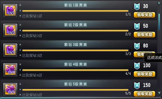 QQ飞车新版本《新春狂想曲》紫钻特权大升级