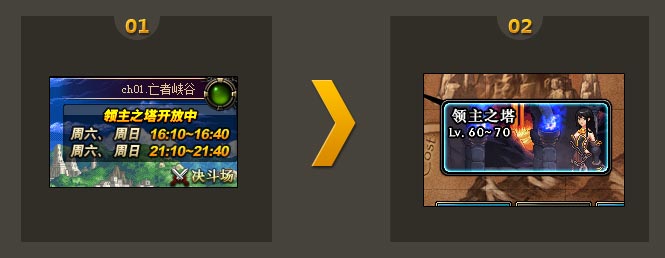 DNF领主之塔打法规则全介绍 相关任务和奖励