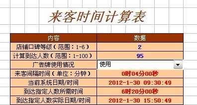 QQ超市辅助表格庆元宵节版 QQ超市的百科全