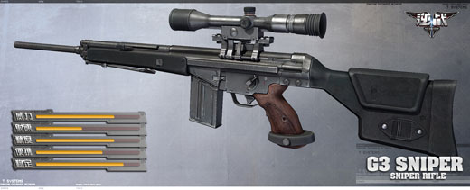 逆战》游戏武器详解 各类型武器介绍狙击枪_Q