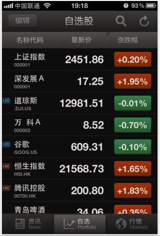 腾讯iphone平台新品发布 自选股1.0帮你实时把