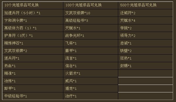 烽火战国清明节活动正式上线_QQ下载网