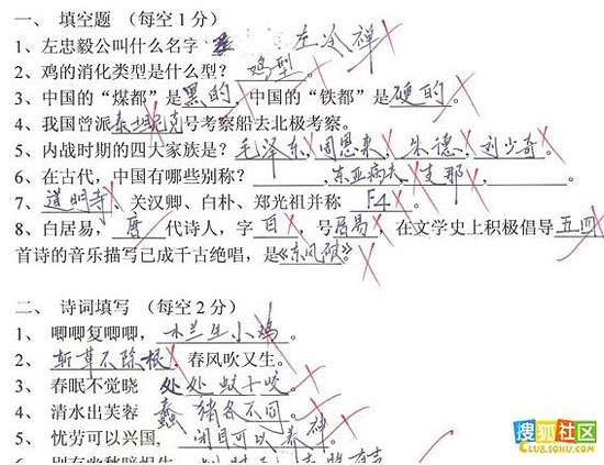 六一儿童节礼物 搞笑作文QQ表情_QQ下载网