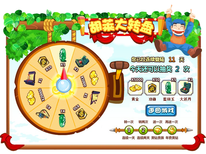 胡莱三国公告二则 黄钻贵族双重特权和热卖道