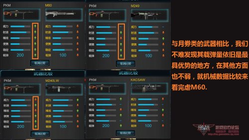逆战pkm怎么样 新GP技巧点评测试_QQ下载网