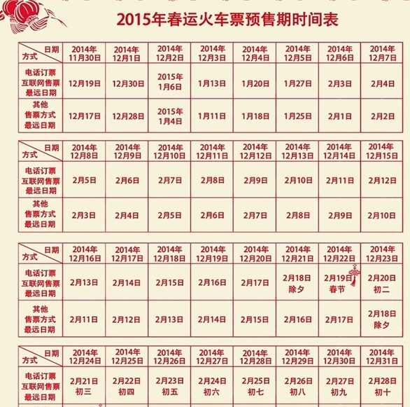 12306网站放票时间调整 互联网电话订票整点