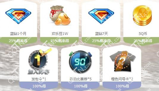 FIFA 14赛季更新 创建角色体验即领Q币蓝钻欢