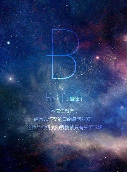 2014最流行的带字空间皮肤 英文字母个性皮肤