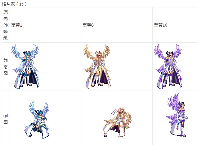 dnf天空套皮肤是永久的么?全职业天4皮肤外观一览