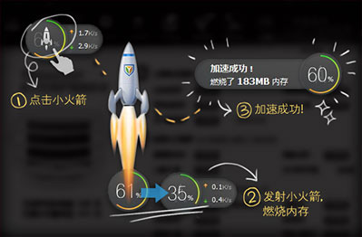 腾讯电脑管家CF定制版下载8.12.11719.801 官