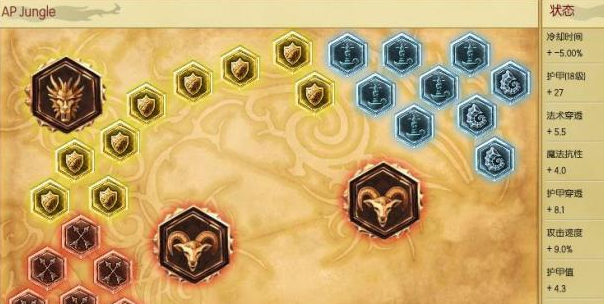 lol职业玩家符文推荐 新增符文页搭配推荐_QQ