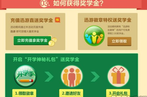 CF迅游开学季活动地址 充值送奖学金换CF点劵