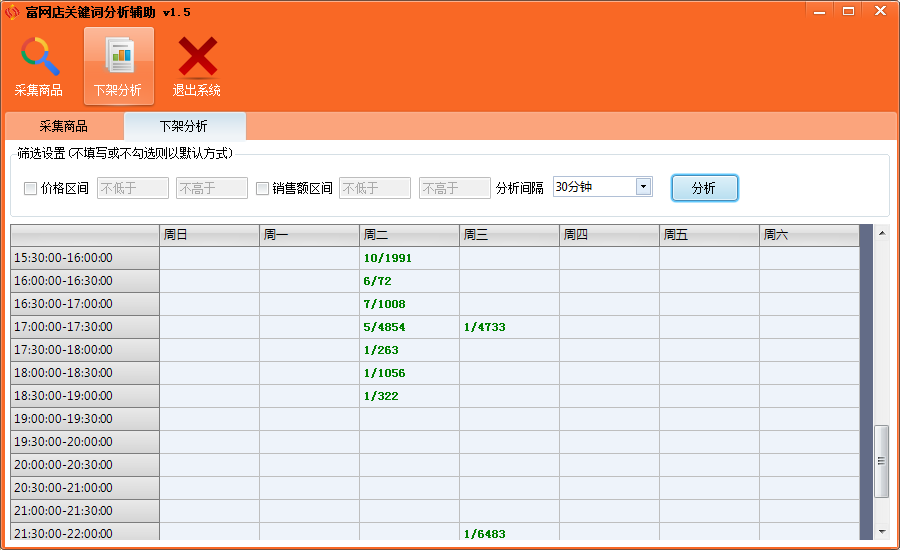富网店淘宝关键词分析辅助下载1.5 最新免费版