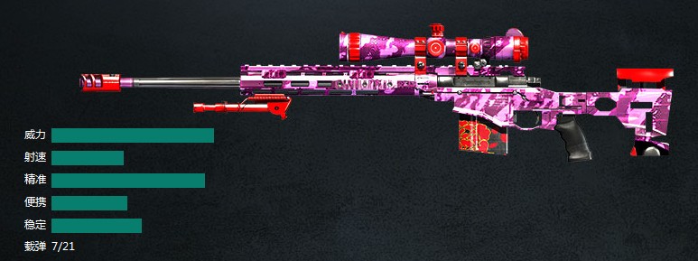 逆战全新武器永久炼狱双蝎 永久齐登场_QQ下