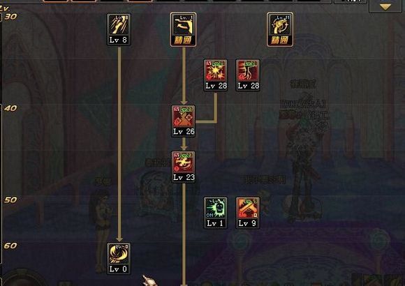 DNF85版本改版枪神加点_QQ下载网