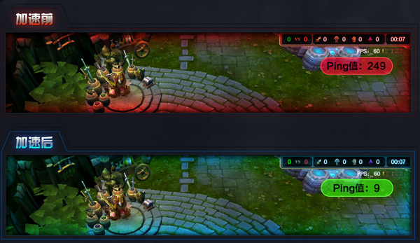 英雄联盟秘密加速工具有什么用?LOL加速神器