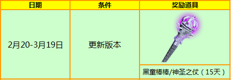 QQ炫舞2全民欢庆女生节 9370点卷等你拿_QQ