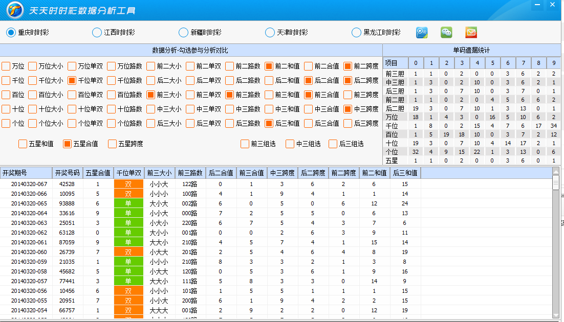 天天时时彩助手2.03 绿色版_常用软件