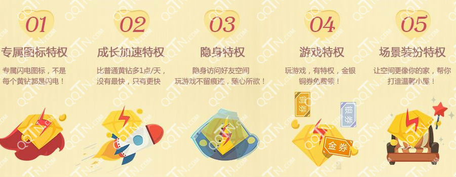 QQ黄钻感恩回馈活动地址 免费体验黄钻豪华版