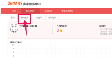 淘金币抵钱在哪里设置 淘金币抵钱设置多少合