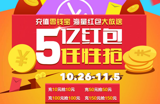 苏宁易购5亿红包任性抢 充值多少送多少红包_