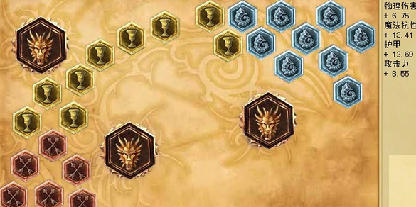 LOLS6小炮天赋加点 英雄联盟S6小炮AD符文