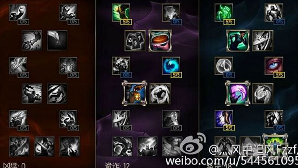 LOLS6曙光辅助天赋加点图 2016曙光辅助符文