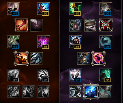 LOLS6劫雷霆天赋加点 雷霆劫中单天赋图_腾牛