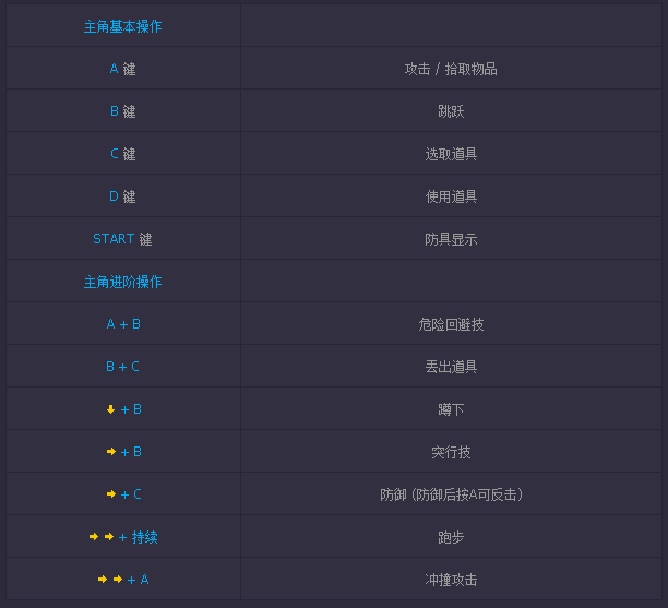 三国战纪2群雄争霸下载|QQ三国战纪2群雄争霸