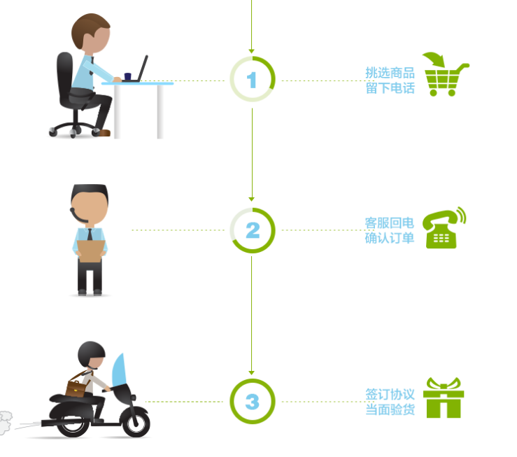 仁仁分期手机客户端|仁仁分期app下载2.2.0 iO