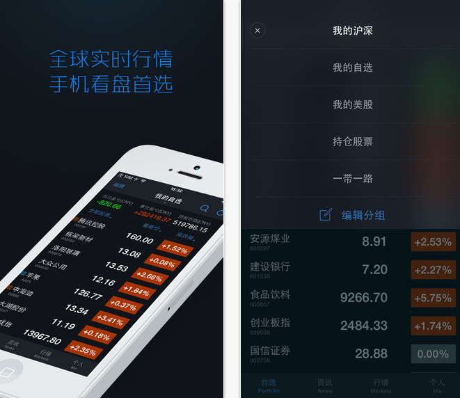 腾讯自选股下载|自选股iPhone版3.8.0 官方版_