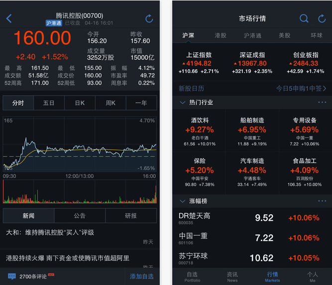 自选股App下载|腾讯自选股iPad版3.8.0 iOS版
