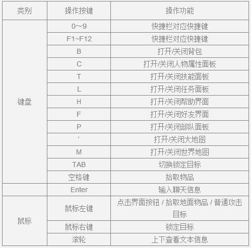 亮剑OL2官网|亮剑2游戏下载2.1.26 完整客户端