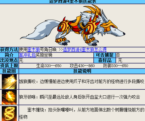 造梦西游4奎木狼怎么得 属性怎么样_QQ下载网