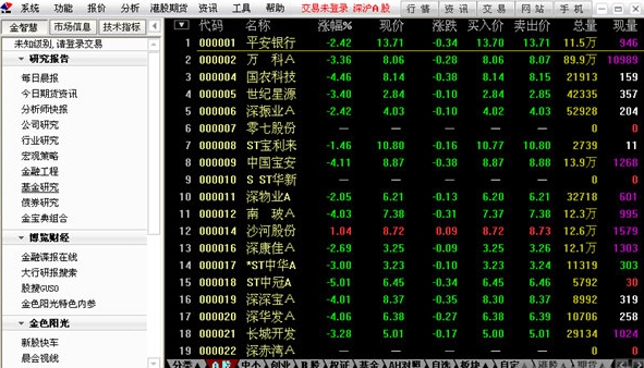 国信证券金太阳下载|国信证券金太阳专业版6.5
