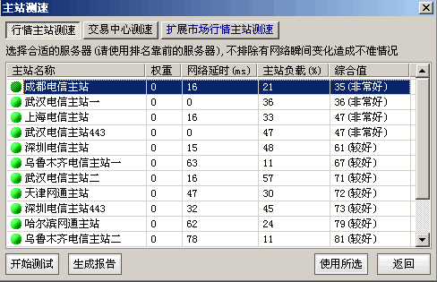 金长江期权全真模拟交易终端|长江证券个股期