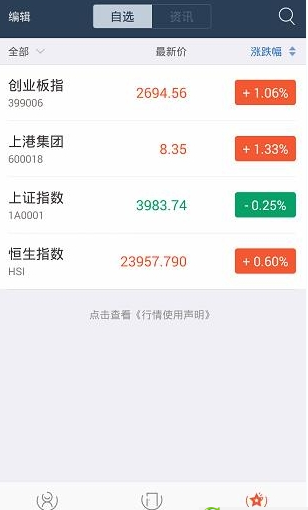 蚂蚁聚宝怎么贷款 蚂蚁聚宝APP可以贷款吗_Q
