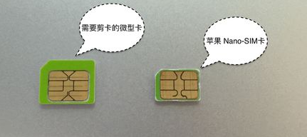 iphone6s卡和iphone6一样吗 iPhone6s剪卡教程