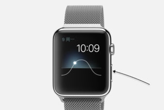 apple watch怎么关闭程序 apple watch强行退出