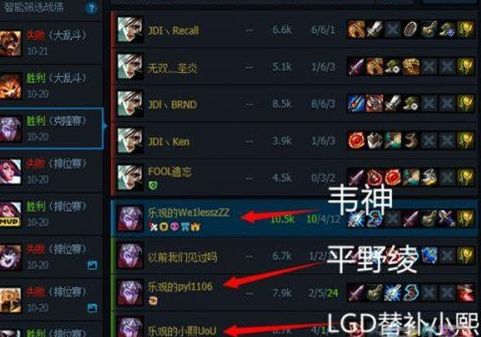 LOL乐观家族是什么梗 英雄联盟乐观家族由来