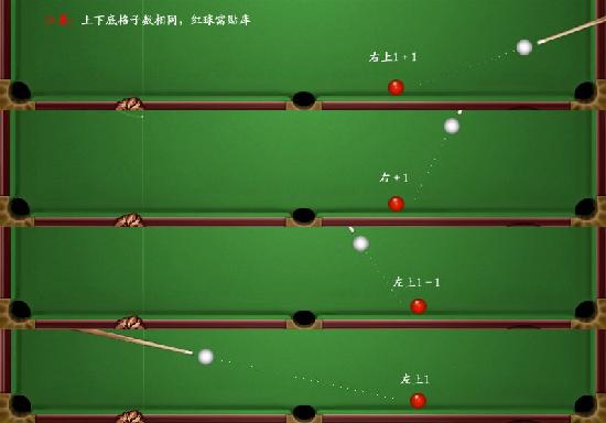 QQ游戏斯诺克贴库球的打法_QQ下载网