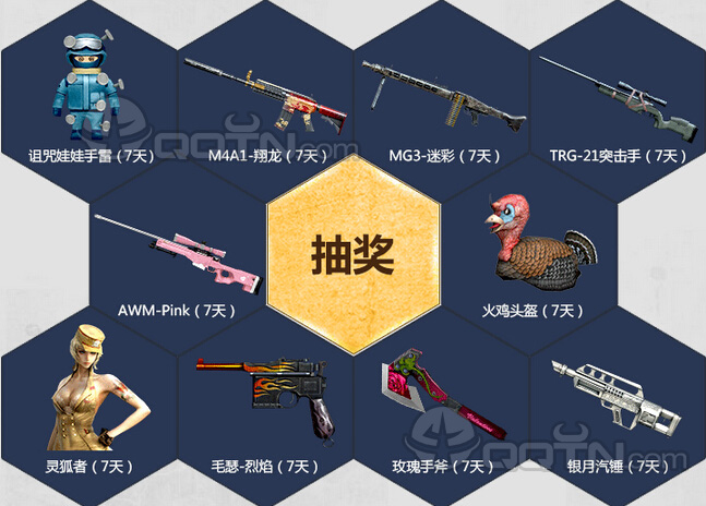 二、目标客户群体