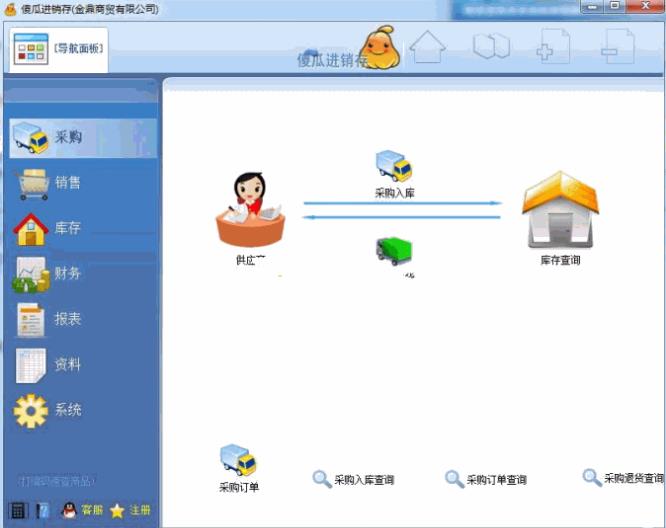 傻瓜进销存管理软件2.84 破解版
